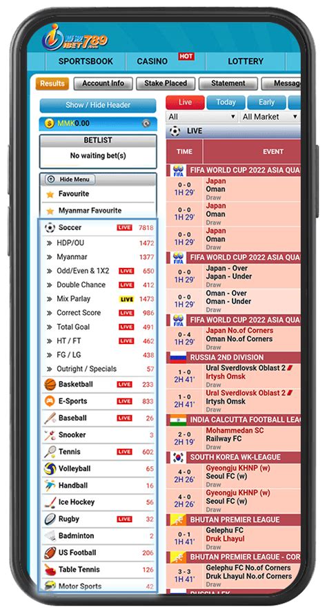 ibet789 log in|IBET789 MM Myanmar Sportsbook .